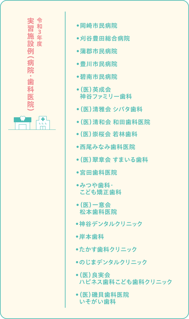 20年以上の経験から培った独自の指導ノウハウ