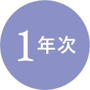 1年次